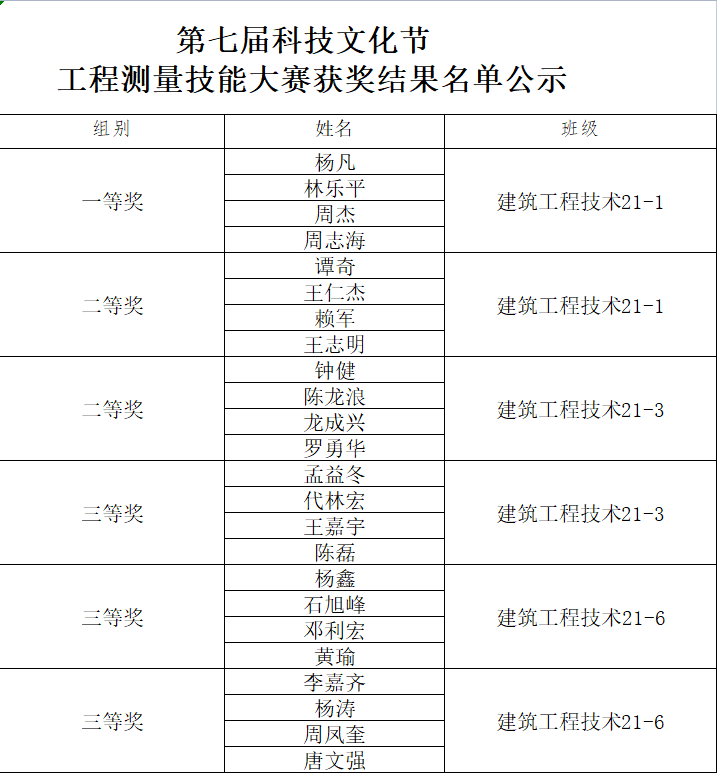 3-220621224302U5.png